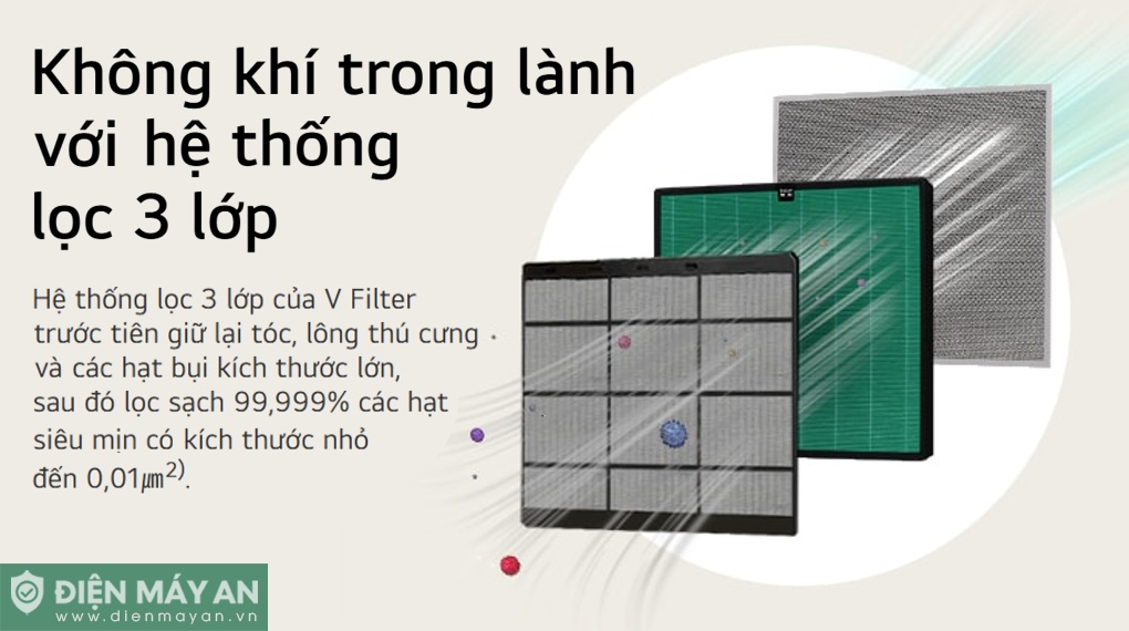 Máy lọc không khí LG PuriCare Wallfit W60GLGG0.ABAE 43W